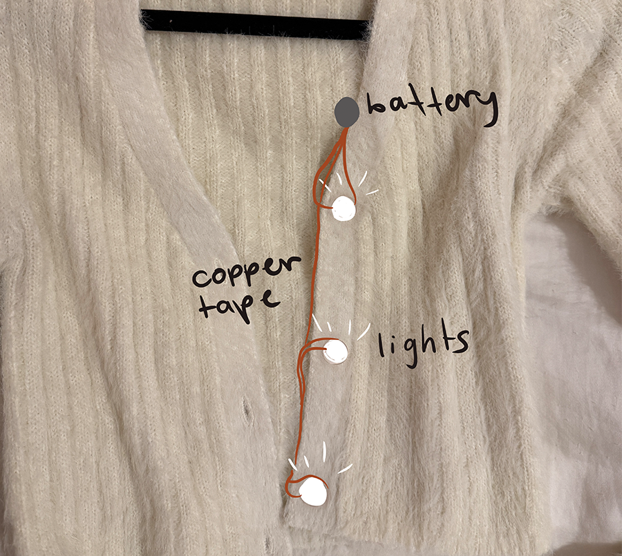 These lights add a cute light up aesthetic to the cardigan.
