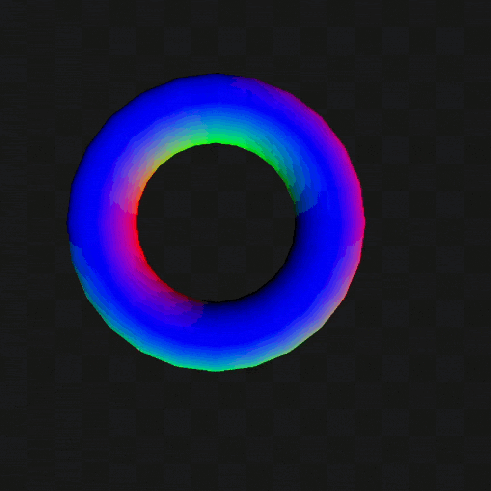 When you use the arrows the torus moves closer and changes direction