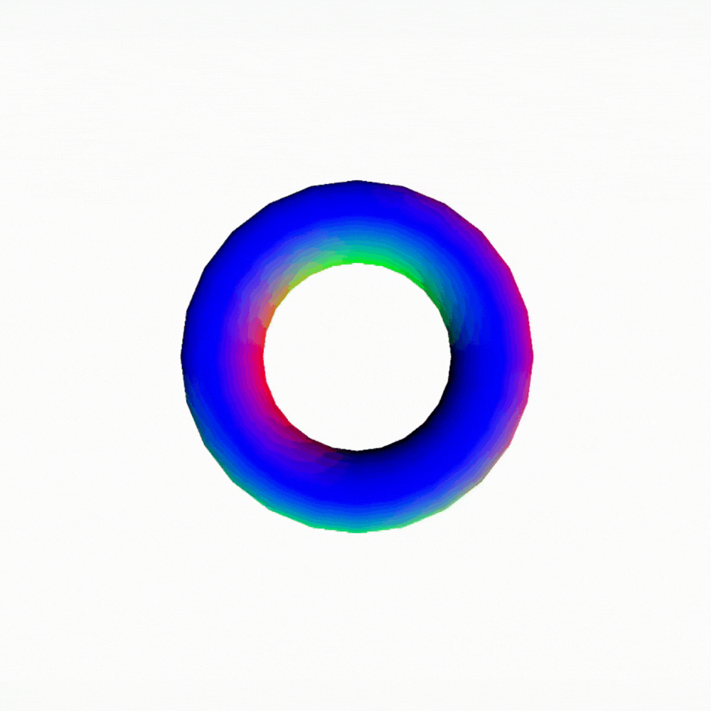 When you use an arrow the torus changes direction.