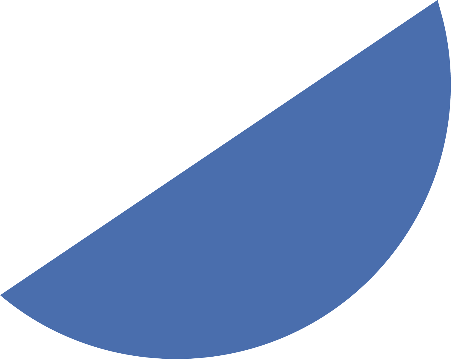 Icon making process. Blue semi circle shows that I am a rule follower.